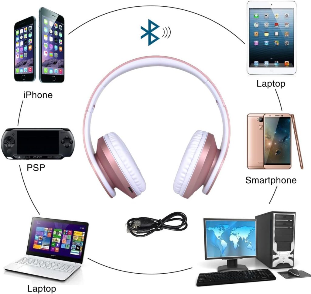 Rydohi Wireless Bluetooth Headphones Over Ear, Hi-Fi Stereo Headset with Deep Bass, Foldable and Lightweight, Wired and Wireless Modes Built in Mic for Cell Phones, TV, PC and Traveling (Rose Gold)