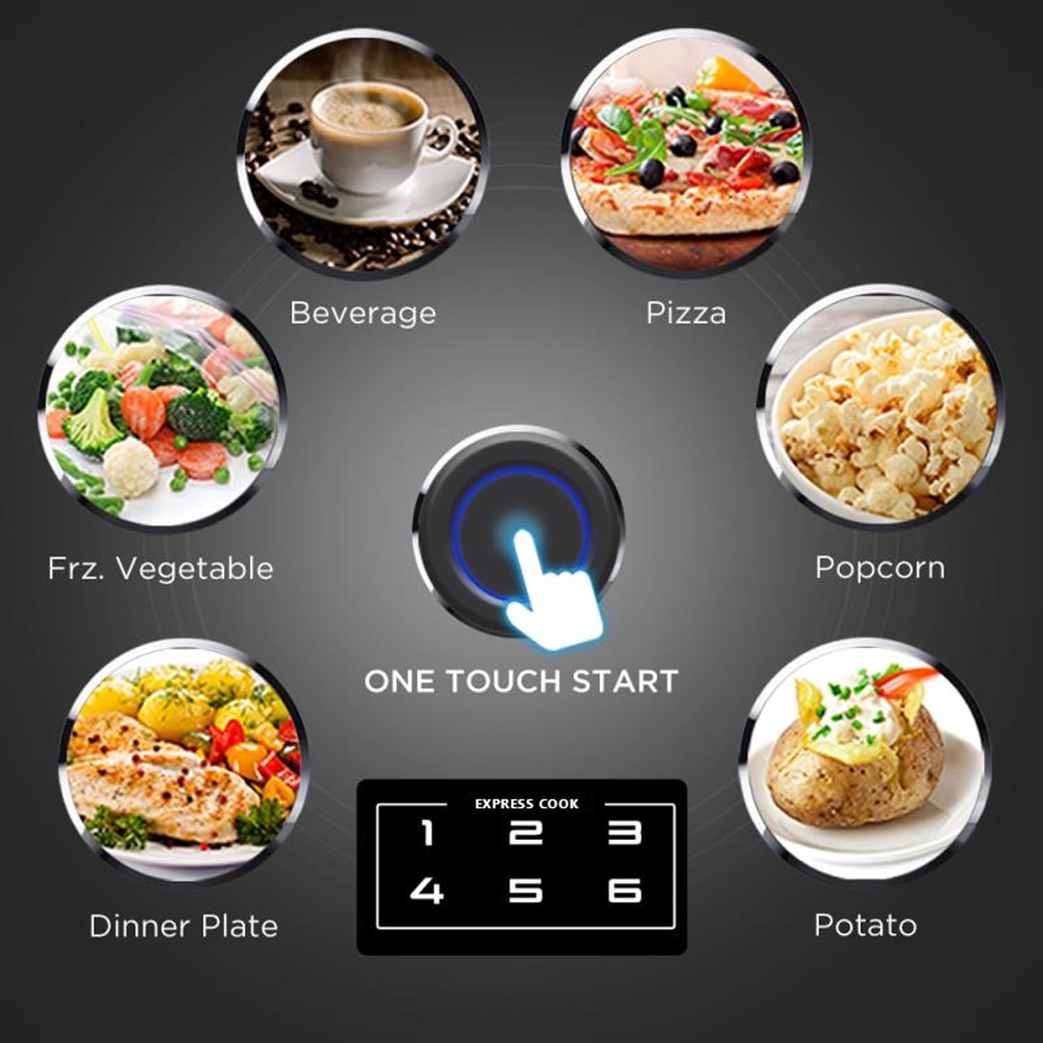 Toshiba Microwave Oven Review